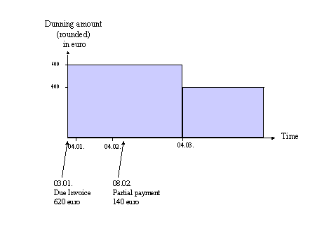 This graphic is explained in the accompanying text.