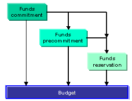 This graphic is explained in the accompanying text.