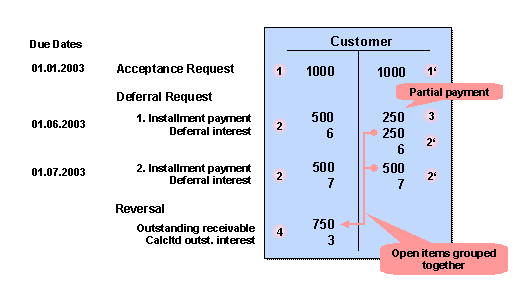 This graphic is explained in the accompanying text.