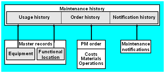 This graphic is explained in the accompanying text
