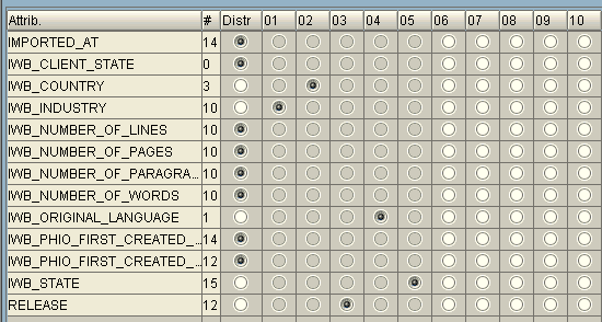 This graphic is explained in the accompanying text