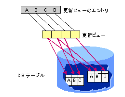 This graphic is explained in the accompanying text