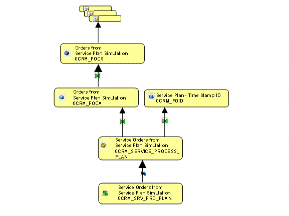 This graphic is explained in the accompanying text