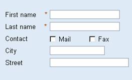 This graphic is explained in the accompanying text