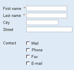 This graphic is explained in the accompanying text
