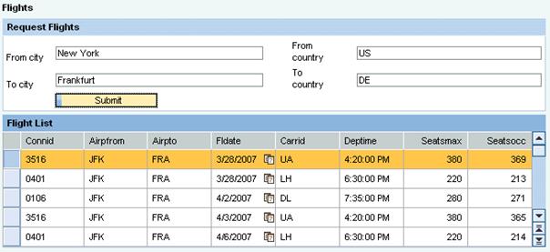 This graphic is explained in the accompanying text