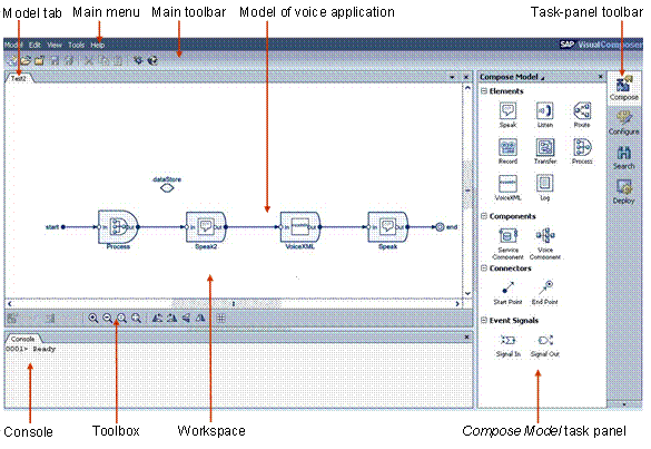 This graphic is explained in the accompanying text
