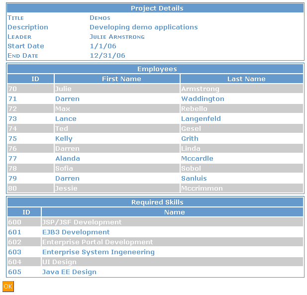 This graphic is explained in the accompanying text