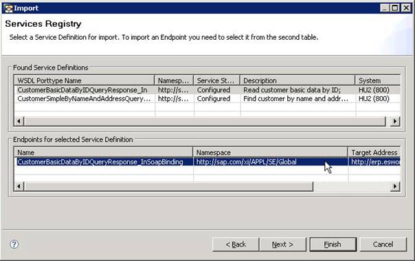 This graphic is explained in the accompanying text