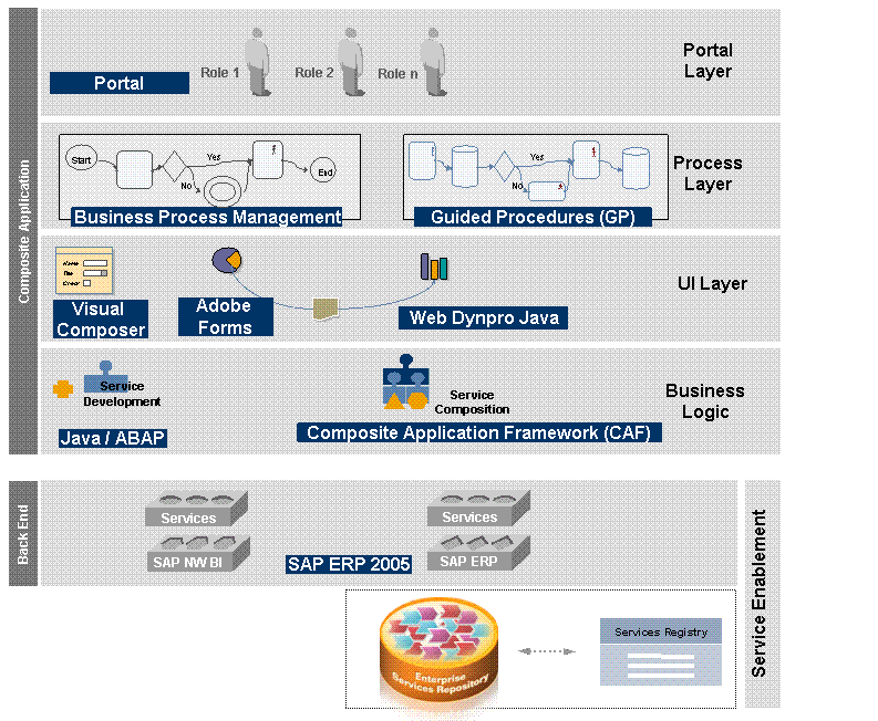 This graphic is explained in the accompanying text.