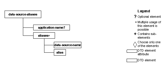 This graphic is explained in the accompanying text