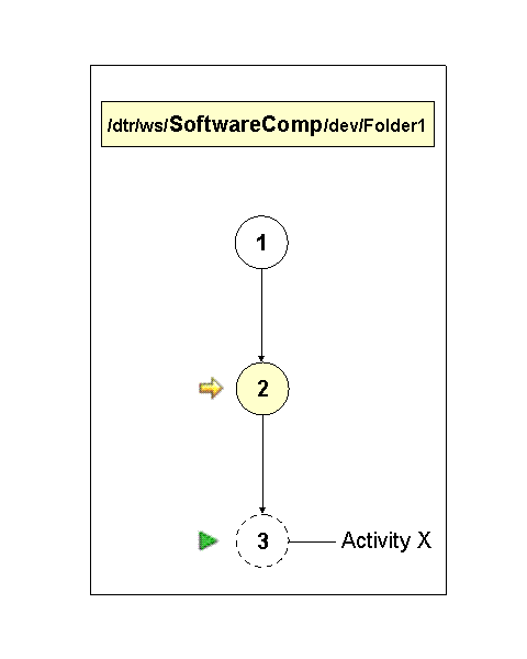 This graphic is explained in the accompanying text.