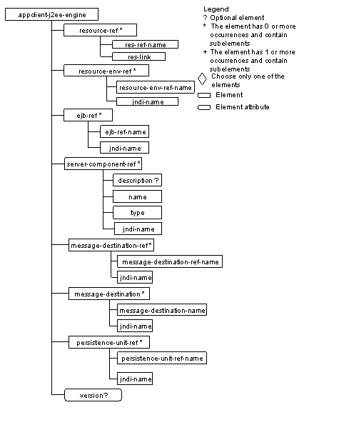 This graphic is explained in the accompanying text.