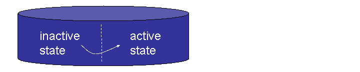 This graphic is explained in the accompanying text.