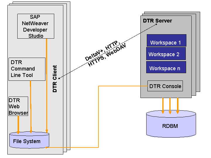 This graphic is explained in the accompanying text.
