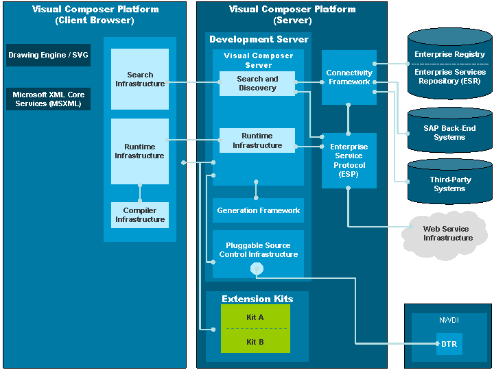 This graphic is explained in the accompanying text.