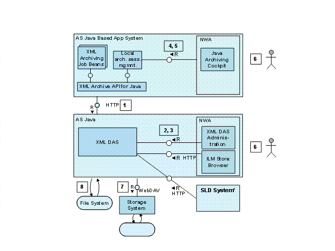 This graphic is explained in the accompanying text