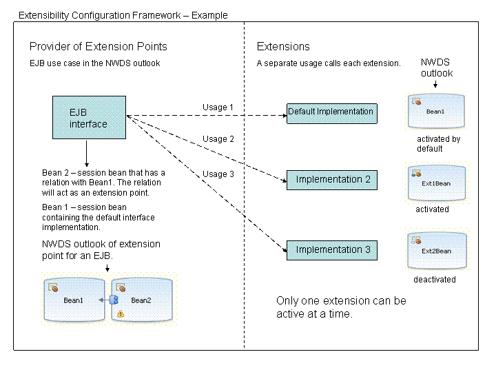 This graphic is explained in the accompanying text.