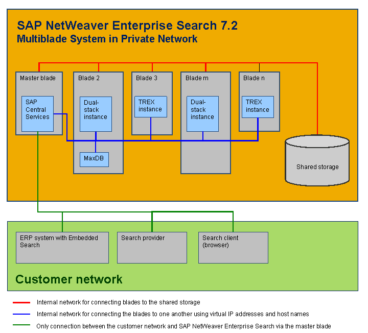 This graphic is explained in the accompanying text.