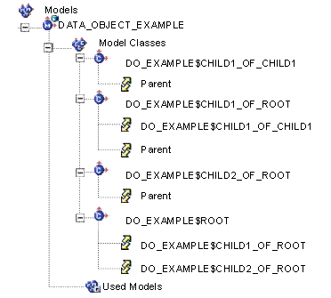 This graphic is explained in the accompanying text