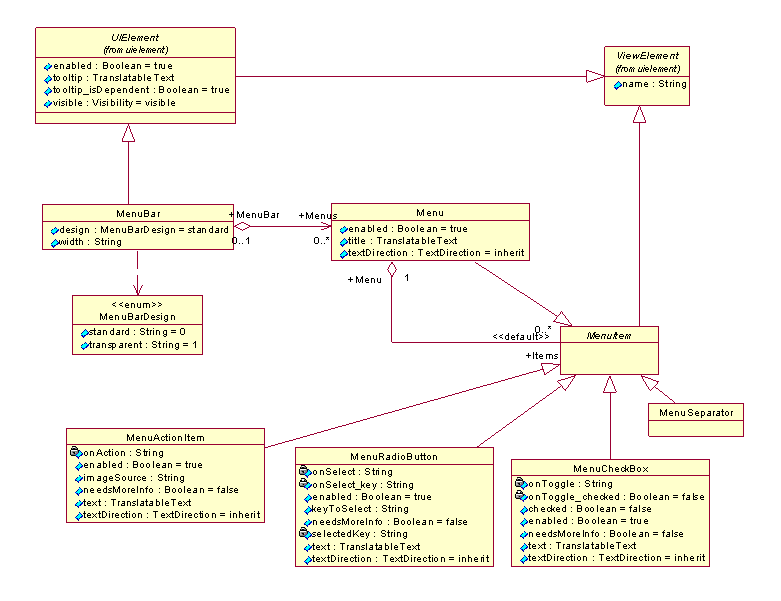 This graphic is explained in the accompanying text