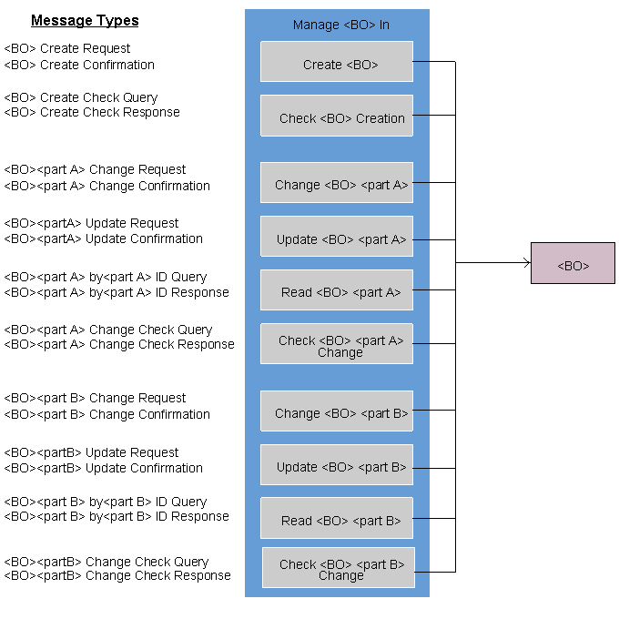 This graphic is explained in the accompanying text.