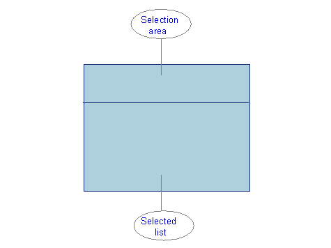 This graphic is explained in the accompanying text