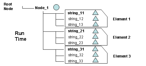 Diese Grafik wird im zugeh&ouml;rigen Text erkl&auml;rt