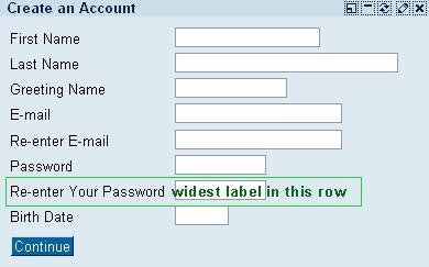 This graphic is explained in the accompanying text
