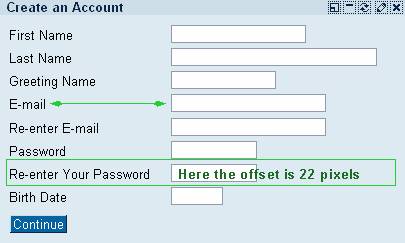 This graphic is explained in the accompanying text