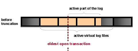 This graphic is explained in the accompanying text