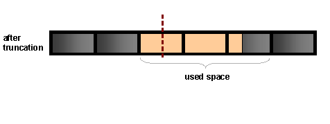 This graphic is explained in the accompanying text