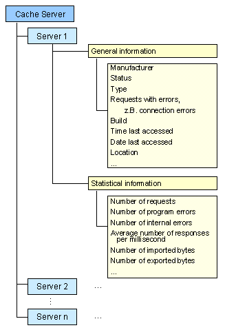 This graphic is explained in the accompanying text