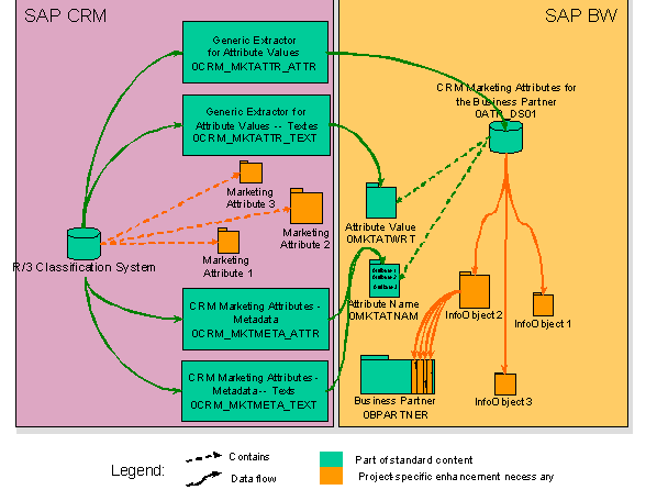 This graphic is explained in the accompanying text