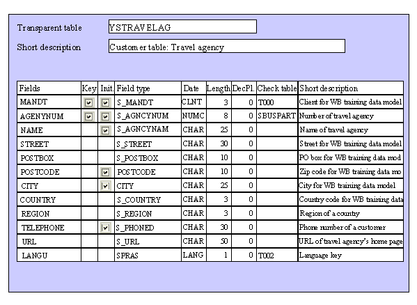 This graphic is explained in the accompanying text