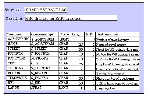 This graphic is explained in the accompanying text
