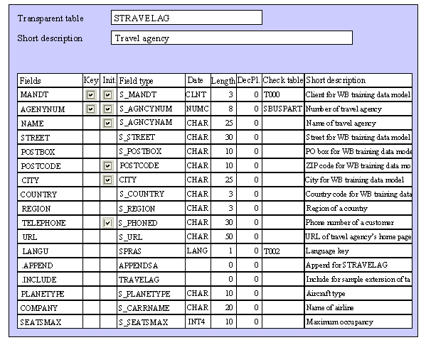 This graphic is explained in the accompanying text