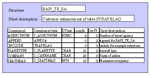 This graphic is explained in the accompanying text