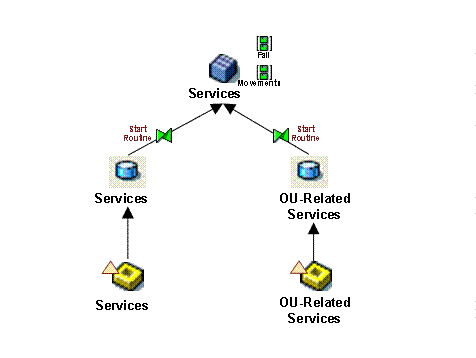 This graphic is explained in the accompanying text.