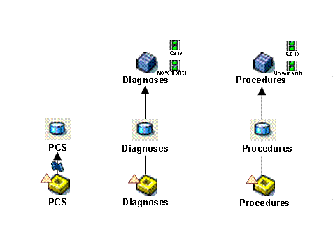 This graphic is explained in the accompanying text.