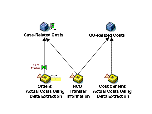 This graphic is explained in the accompanying text.