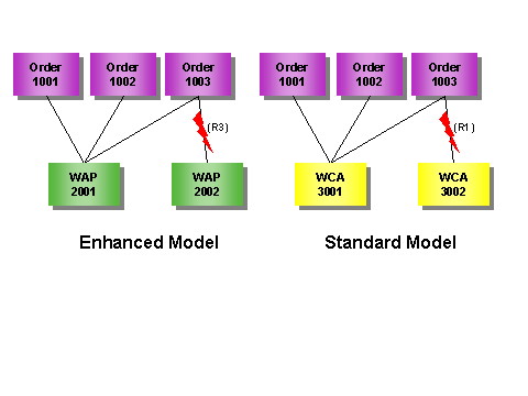 This graphic is explained in the accompanying text.