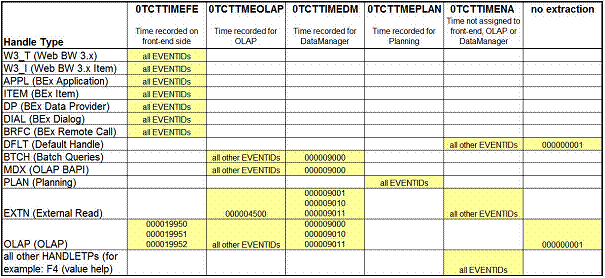 This graphic is explained in the accompanying text