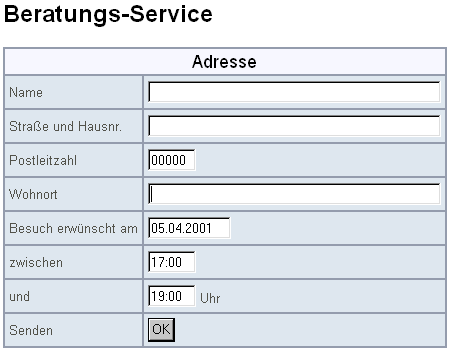 Diese Grafik wird im zugeh&ouml;rigen Text erkl&auml;rt