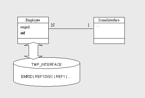 This graphic is explained in the accompanying text