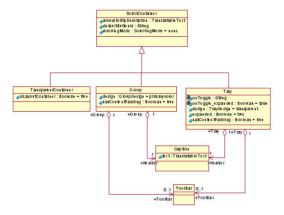 This graphic is explained in the accompanying text