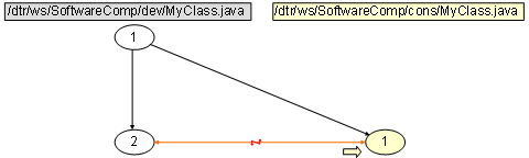 This graphic is explained in the accompanying text