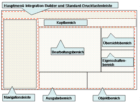 Diese Grafik wird im zugeh&ouml;rigen Text erkl&auml;rt