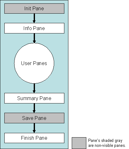 This graphic is explained in the accompanying text