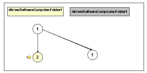 This graphic is explained in the accompanying text